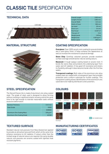 Специфікація Classic