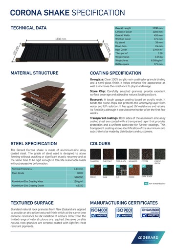 Специфікація Corona Shake