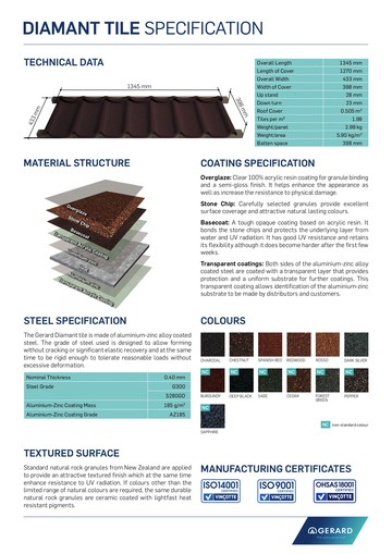 Специфікація Diamant