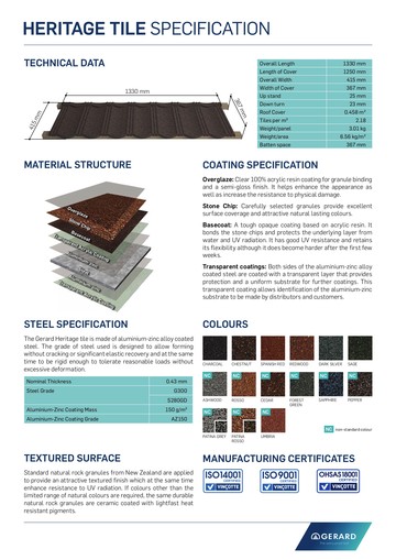 Специфікація Heritage